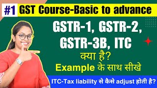 1 What is GSTR1 GSTR2 GSTR3BITC In detail  GST basic to advance sikhe [upl. by Mureil]