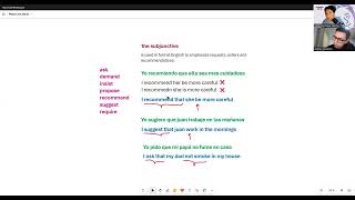 LESSON 32 The Subjunctive  El subjuntivo en inglés [upl. by Giavani692]