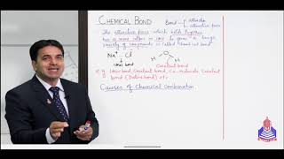 lecture1part1Chemical bondchap6 1st year pgc  Wajid ali kamboh [upl. by Ericksen]