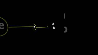 Magnification Explained Mastering Class 10 Light Chapter physics science [upl. by Amlus482]