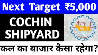 Cochin Shipyard Share Latest News Today 🚨  Cochin Shipyard Next Target 🎯  News And Updates [upl. by Bartolome]