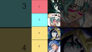 TOP 10 Arrancar Characters MARCH 2024 Affiliation Tier List Ranking Bleach Brave Souls EDIT [upl. by Darce]