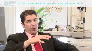 What is the difference between LASIK LASEK and PRK [upl. by Fanning]