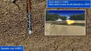 Typical DownHole Drilling Operation 3D Animation Downhole Drilling Animation  Extract Oil amp Gas [upl. by Dodwell]