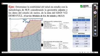 Estabilidad de Taludes con GEO5 DEMO FULL Método de Equilibrio limite [upl. by Maribel797]