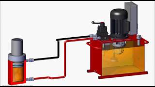 Basic Principles of Double Acting Cylinder [upl. by Anayk18]