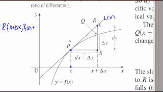 Aproximaciones lineales y diferenciales [upl. by Sara]