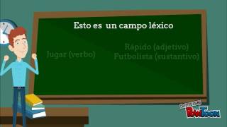 LENGUAJE ðŸ“š SemÃ¡ntica Signo lingÃ¼Ã­stico y SemiÃ³tica ðŸ‘€CICLO FREE [upl. by Gerome]