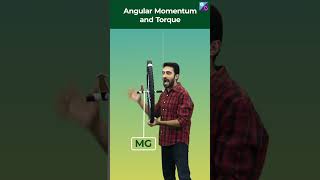 Gyroscopic precession  Angular Momentum and Torque  Nikhil Sir jeemain2024 aakashbyjus physics [upl. by Mandell181]