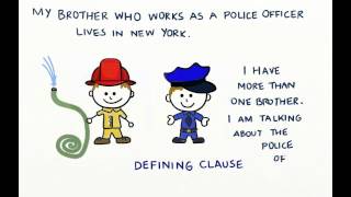 nondefining vs defining relative clauses [upl. by Haorbed]