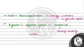 Which of the following statement s are correcta Food is one of the basic requirements of al [upl. by Edbert]