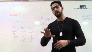 How to calculate your macros 1  كيف تحسب االسعرات الحرارية في اليوم الجزء الاول [upl. by Nored]