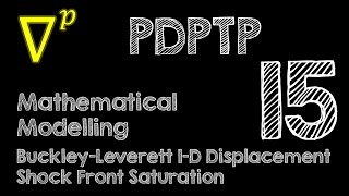 15 Mathematical Modelling  Shock Front Saturation  Pendesakan Linear 1D BuckleyLeverett [upl. by Lanita]