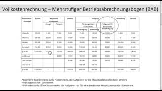 Mehrstufiger Betriebsabrechnungsbogen BAB Hilfskostenstelle Allgemeine Kostenstelle FOS  BOS [upl. by Ecadnak432]