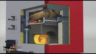 Fröling S3 Boiler  See How it Works [upl. by Kissel]