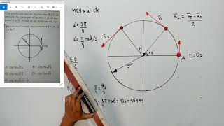 MOVIMIENTO CIRCUNFERENCIAL MCU Y MCUV  Problema 3 [upl. by Ribaj234]