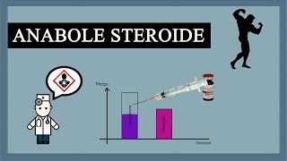 Anabole Steroide zerstören deinen Körper Ursachen Auswirkungen amp Nebenwirkungen vom Doping [upl. by Attenad]