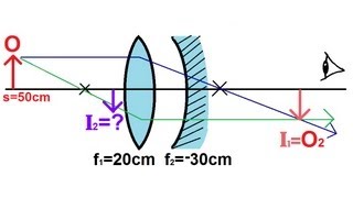 Physics  Optics Lenses 5 of 5 Lens Combinations  Converging Lens amp Mirror [upl. by Uokes]