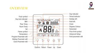 prowarm PROTOUCH Smart Thermostat Instruction Manual Tutorial [upl. by Standush]