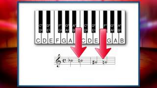 How to Read Sheet Music  Sharps Flats and Naturals  What are they in music notation [upl. by Ayekan919]