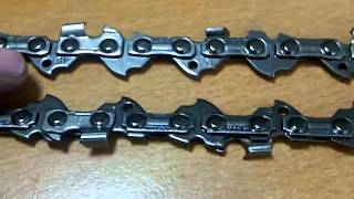 How To Identify Your Chainsaw Chain [upl. by Rofotsirk]