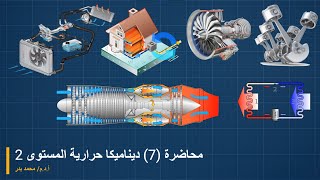 محاضرة ٧ ديناميكا حرارية ٢  Ideal JetPropulsion Cycle [upl. by Neerol]