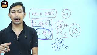 HSC Civics 2nd Paper Chapter 7 CQ amp MCQ Solution । HSC 2023 Special Revision Class [upl. by Stralka]