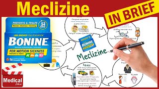 Meclizine 25 mg Bonine What is Meclizine Meclizine for Motion Sickness Uses Dose Side Effects [upl. by Aderfla]