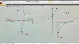 FUNCIONES DE PROPORCIONALIDAD INVERSA 3 [upl. by Oravla]