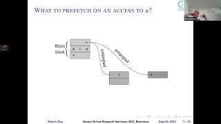 SORS Accurate Predictions for HighPerformance Processors [upl. by Akirrehs262]