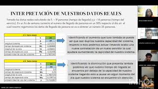 teoría de colas simulado en la cadena de alimentos frisby [upl. by Anivlek922]