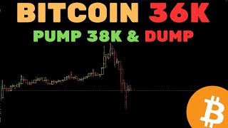 BITCOIN PUMP 38K amp DUMP 35K E AGORA  Análise TécnicaSentimento [upl. by Naarah107]