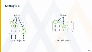 Forme échelonnée dune matrice [upl. by Nemzaj]