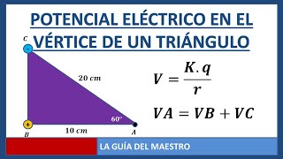 Potencial eléctrico en el vértice de un triángulo rectángulo [upl. by Argella]