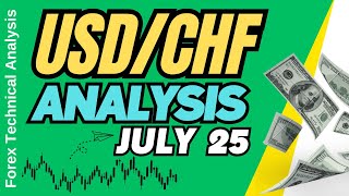 USD CHF Daily Analysis for July 25 2024 by Nina Fx [upl. by Sturges]