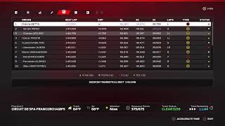 My FERRARI F123 Career Mode Free practice Belgium LIVE [upl. by Dixil]