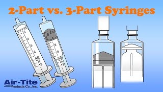 2Part vs 3Part Syringes AirTite Products [upl. by Budwig139]