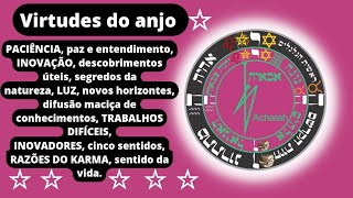 7  oração ao anjo achaiah [upl. by Neelie925]