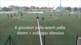 Calcio principi di fase offensiva [upl. by Ravert]