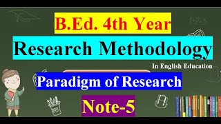 Research Methodology in English Education BEd 4th YearNote5 [upl. by Piwowar192]