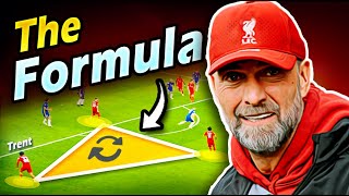 How Jürgen Klopp’s NEW Tactic is FIXING Liverpool again [upl. by Rabi]