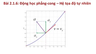 Như có Bác Hồ trong ngày vui đại thắng [upl. by Isabel]