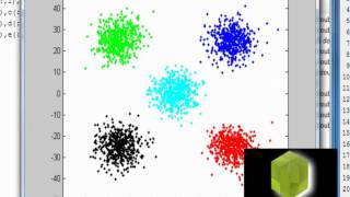 MATLAB tutorial  kmeans and hierarchical clustering [upl. by Glinys]