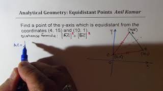 Find point on yaxis equidistant from coordinates 4 15 and 10 1 [upl. by Inalem864]