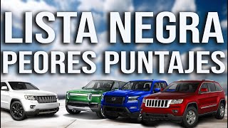 Los 10 Peores AUTOS que puedes comprar en 2024 LISTA NEGRA [upl. by Atir]