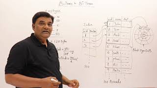 102 B Trees and B Trees How they are useful in Databases [upl. by Viveca]