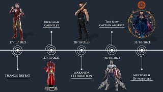 The MCU Timeline After Avengers Endgame [upl. by Michaela770]