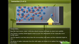 Conservation amp Dissipation of Energy – 15 Changes in Energy Stores – Convection [upl. by Ashelman830]