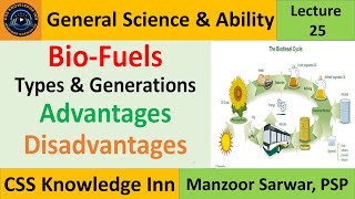 Biofuels  Types and Generations of biofuels  Advantages and Disadvantages [upl. by Terrijo]