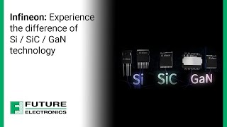 Infineon Experience the difference of Si  SiC  GaN technology [upl. by Yelsa]